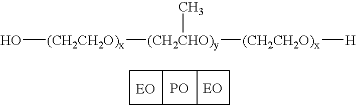 Liquid pharmaceutical formulations of fsh and lh together with a non-ionic surfactant