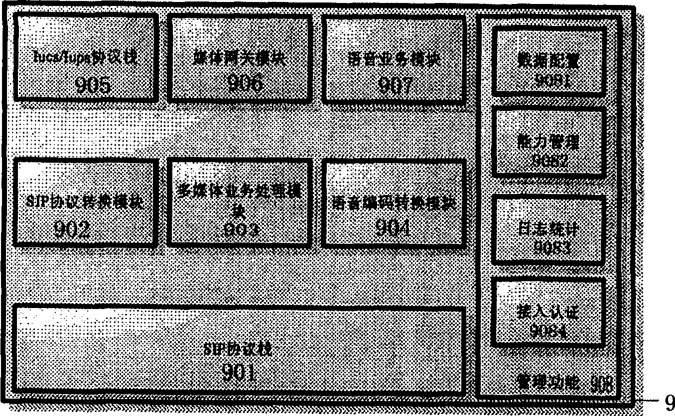 System and method for realizing mobile service via broadband wireless access