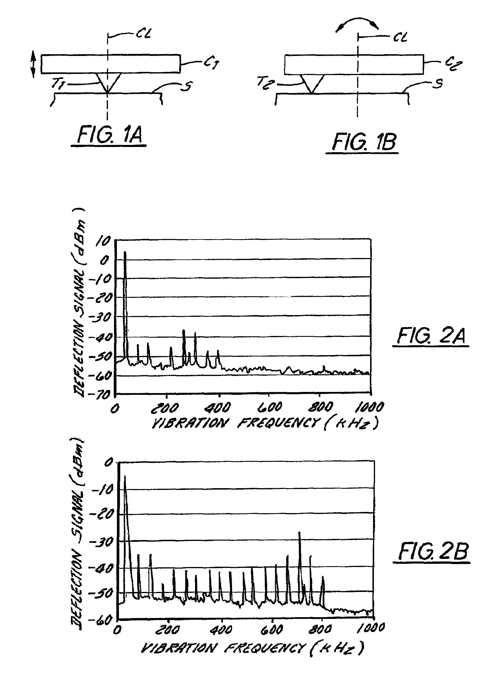 Method and apparatus for obtaining material property information of a heterogeneous sample using harmonic resonance imaging