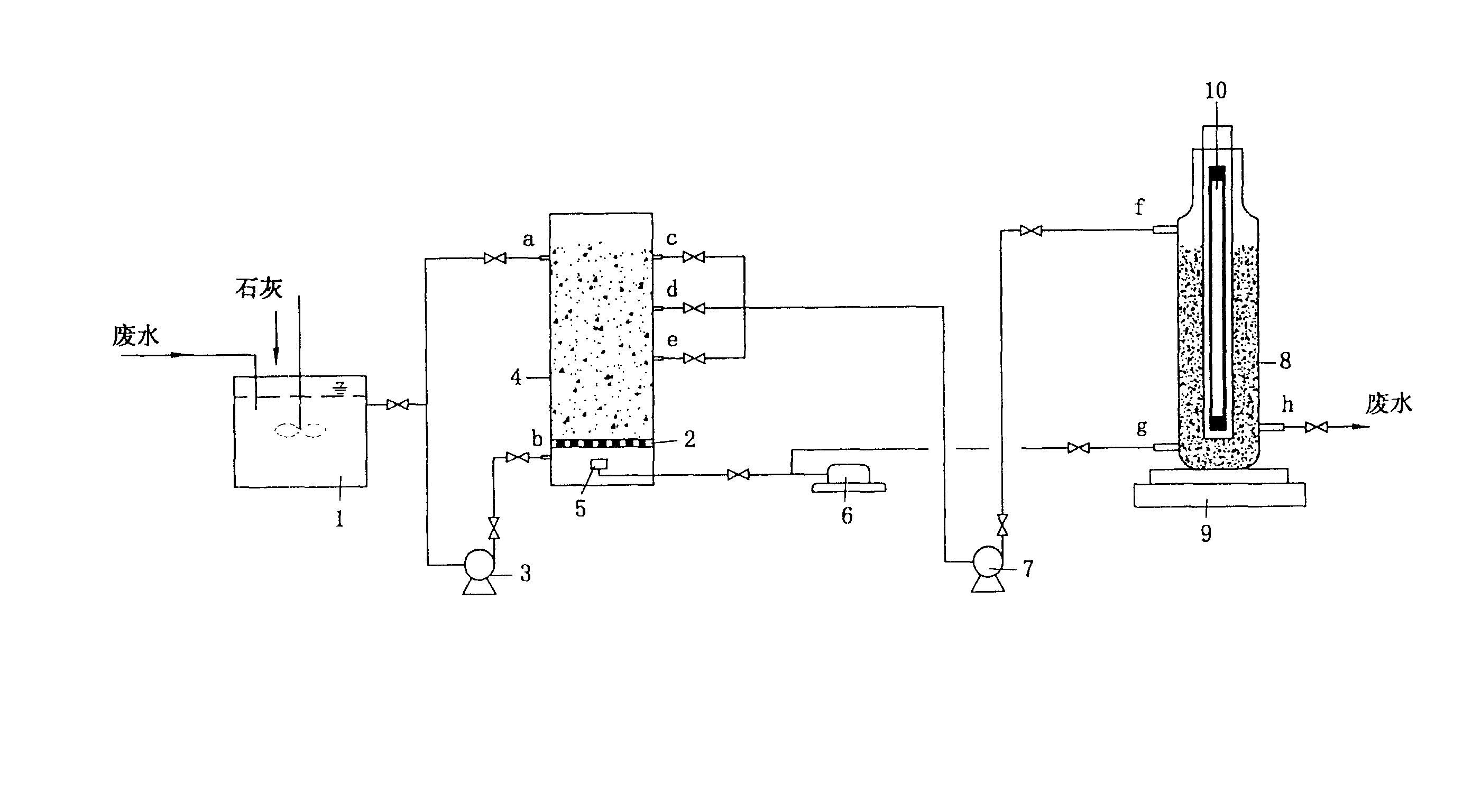 Treating process of waste water containing binary acid and its appts