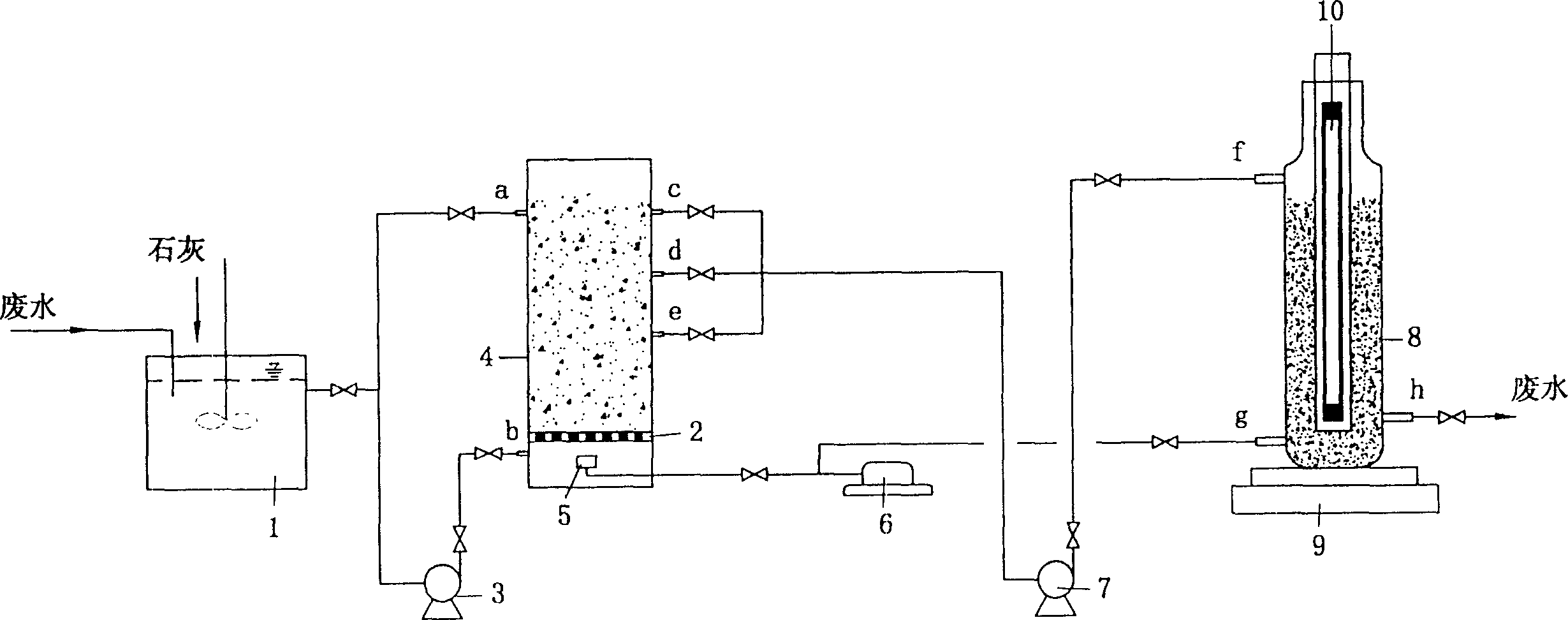 Treating process of waste water containing binary acid and its appts