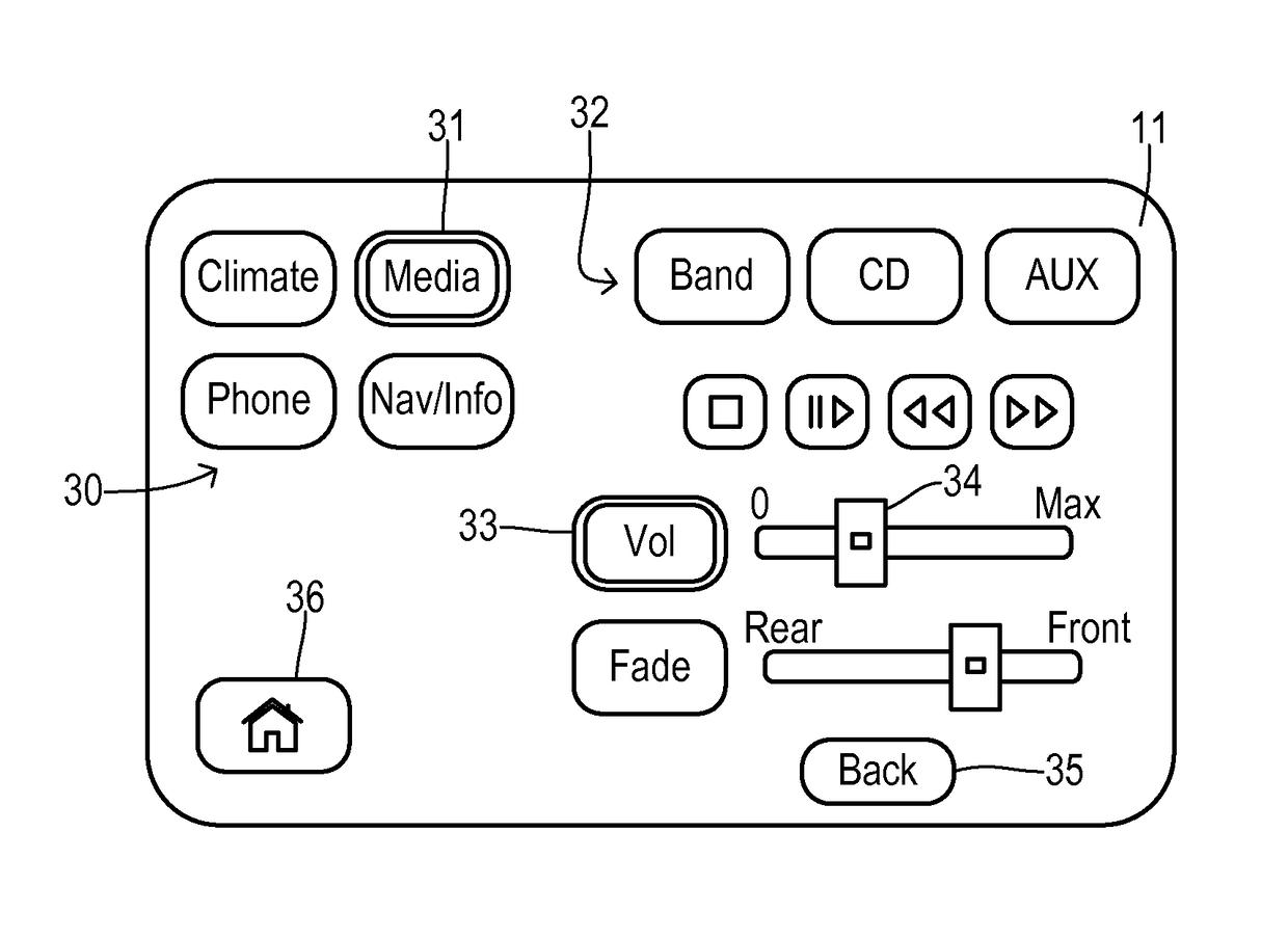 Automotive touchscreen controls with simulated texture for haptic feedback