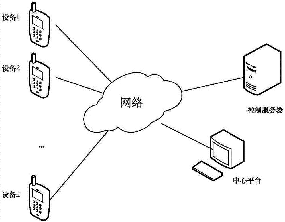 QT-based highway maintenance system