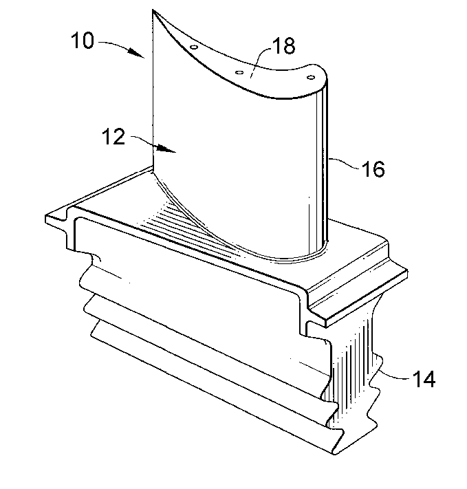 Composite thermal barrier coating with improved impact and erosion resistance