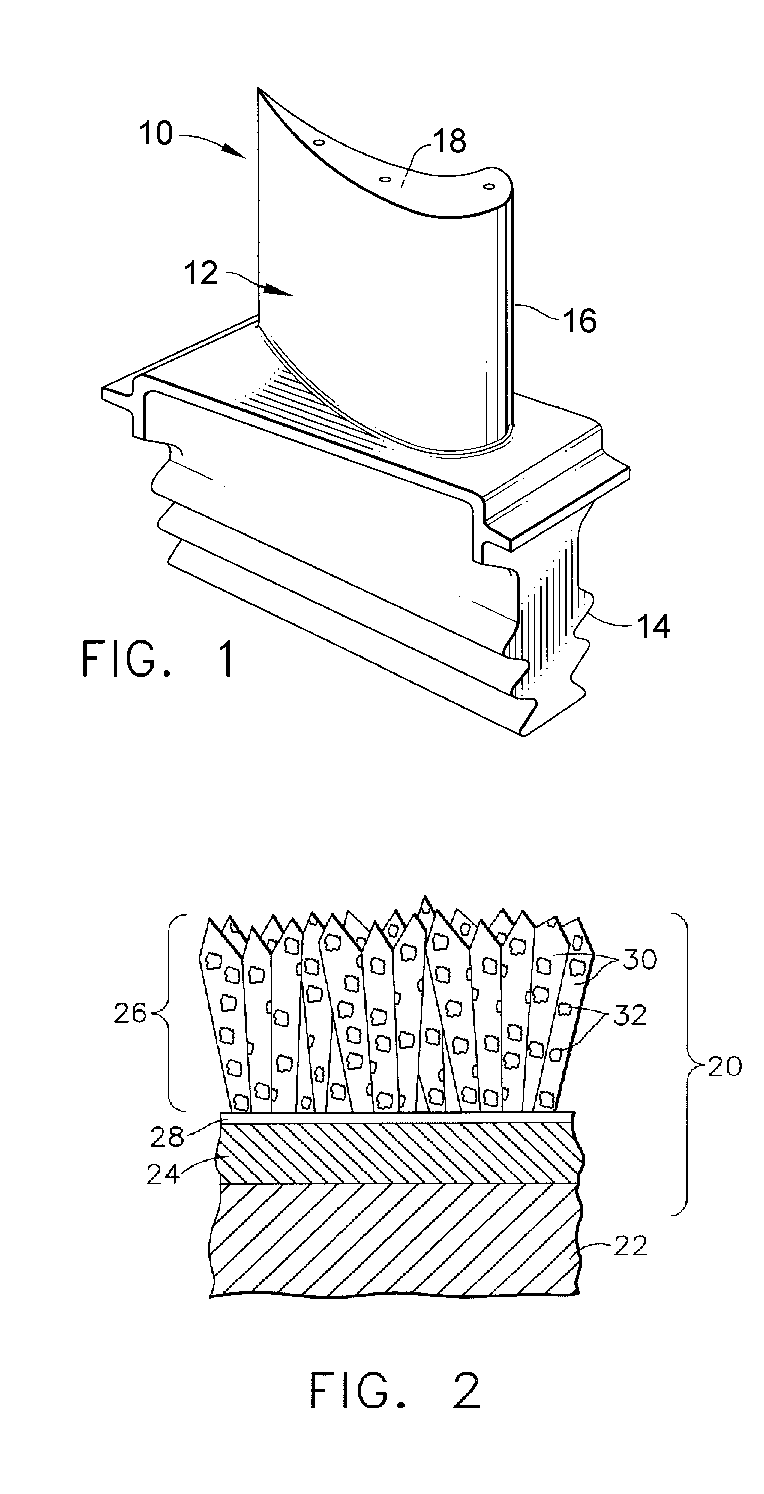 Composite thermal barrier coating with improved impact and erosion resistance