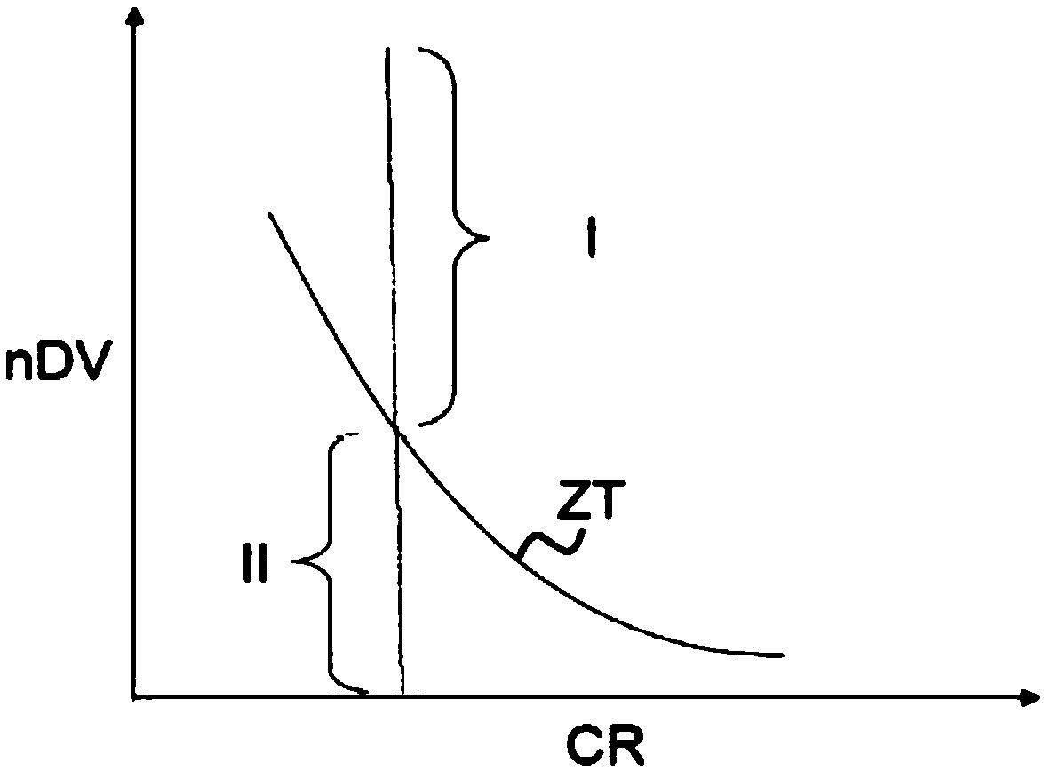 Method for operating a motor vehicle with selectable all-wheel drive