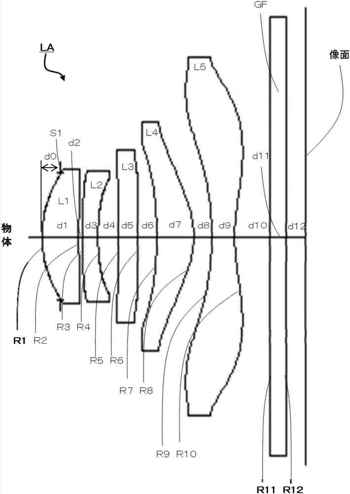 Imaging lens