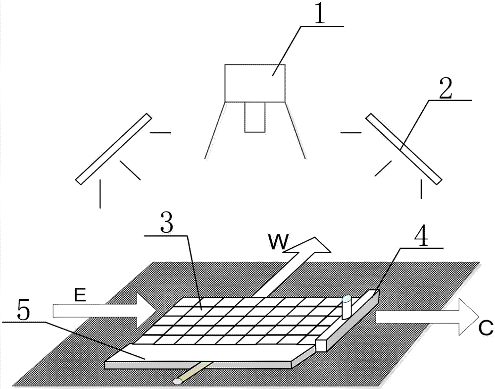 Correction method for non-uniform illumination of mahjong images based on figure classification