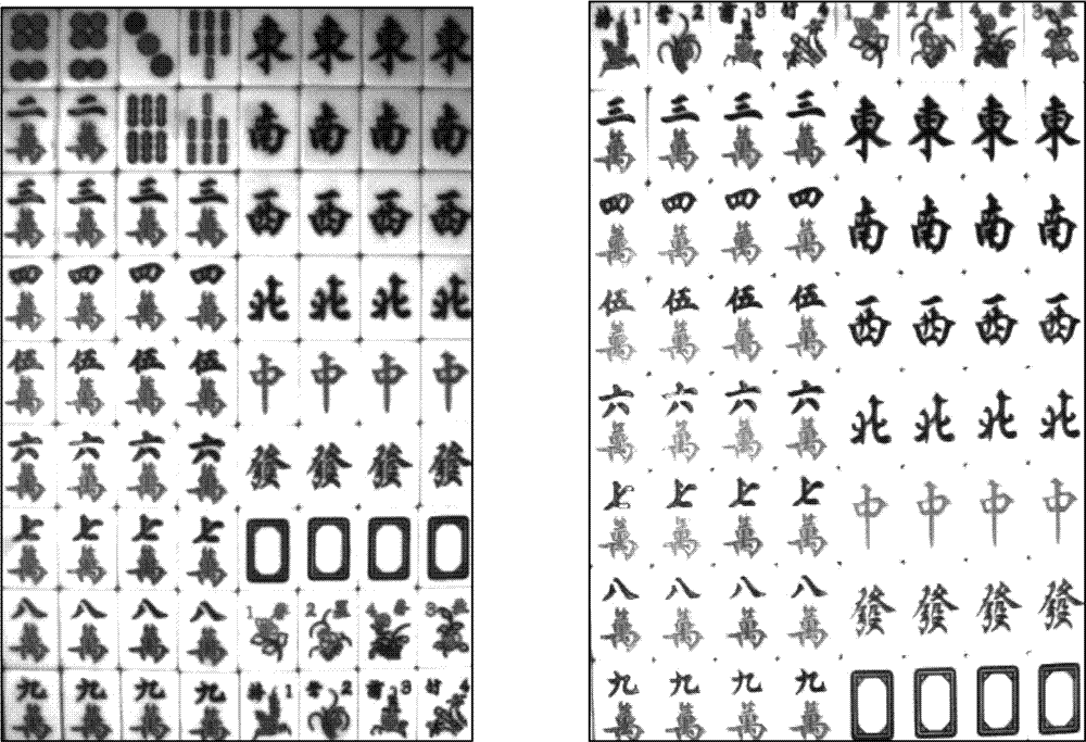 Correction method for non-uniform illumination of mahjong images based on figure classification