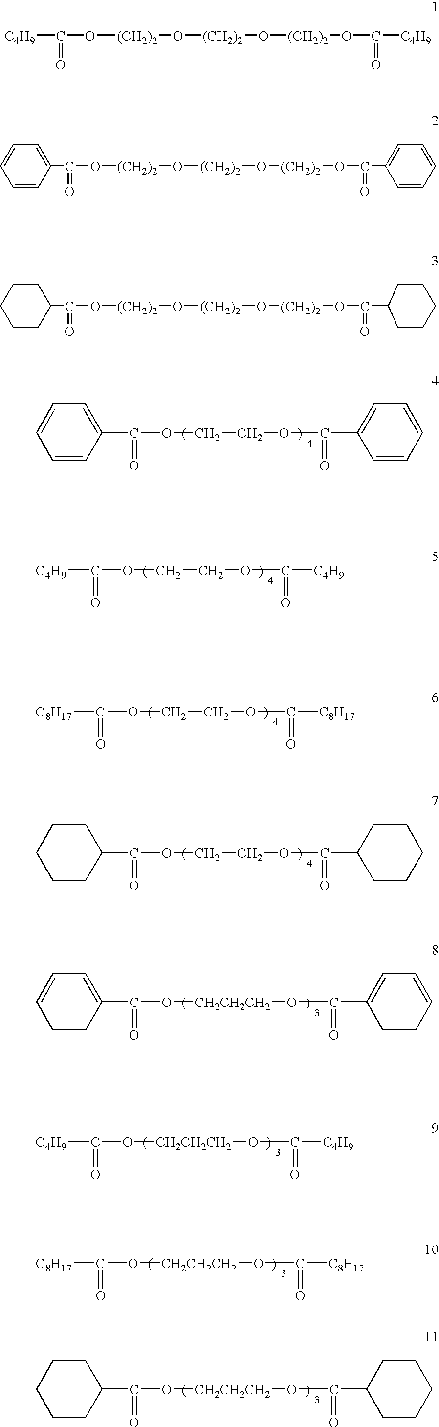 Cellulose Ester Film, Light Diffusing Film, Polarizing Plate, and Liquid Crystal Display