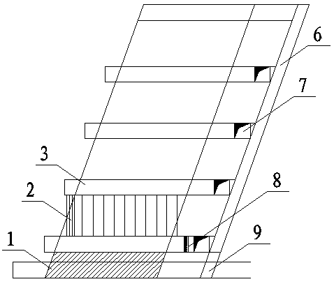 A small segmental approach filling mining method for vertical middle and deep hole falling