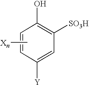 Method for producing phenol and acetone