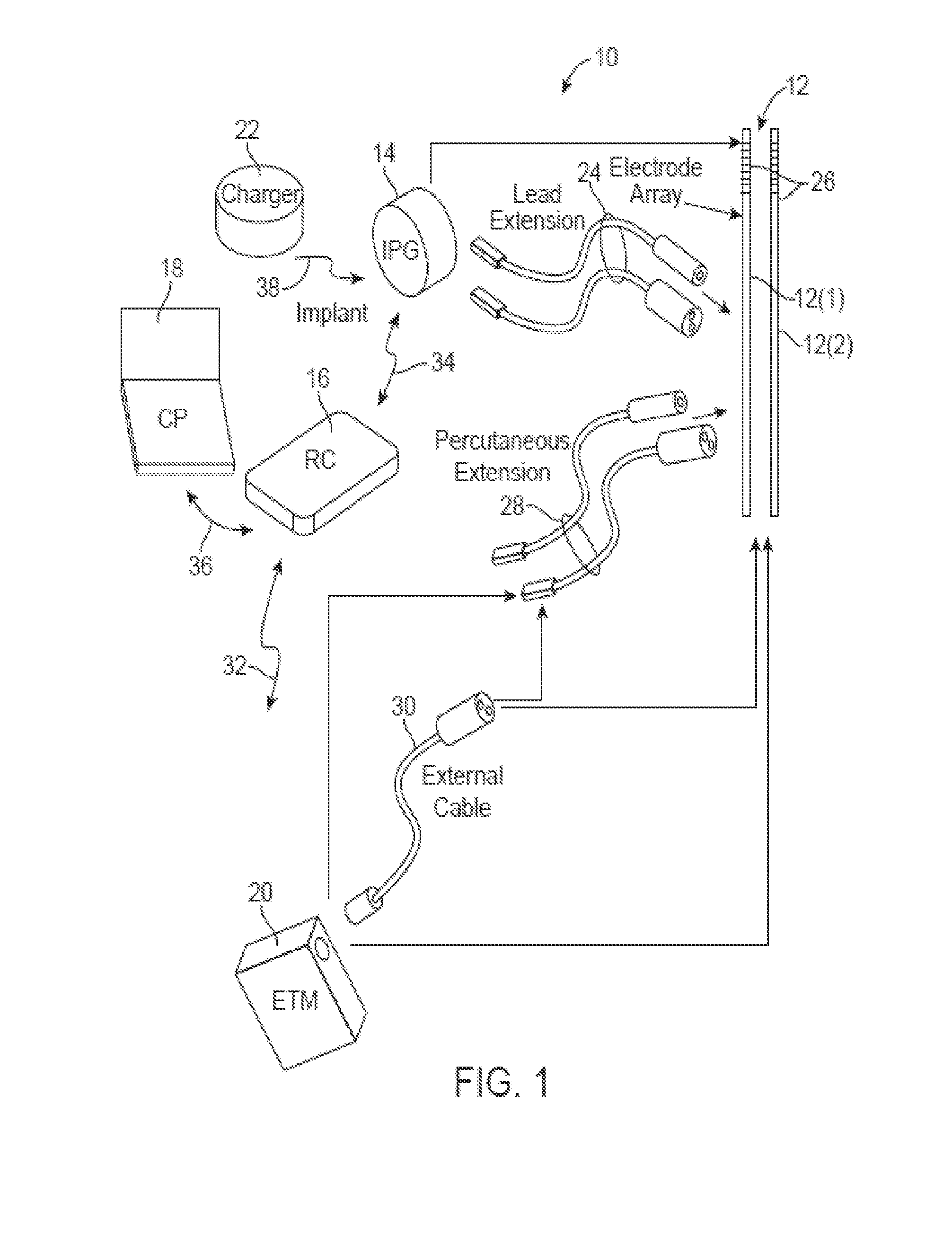 Neurostimulation system and method for automatically adjusting stimulation and reducing energy requirements using evoked action potential