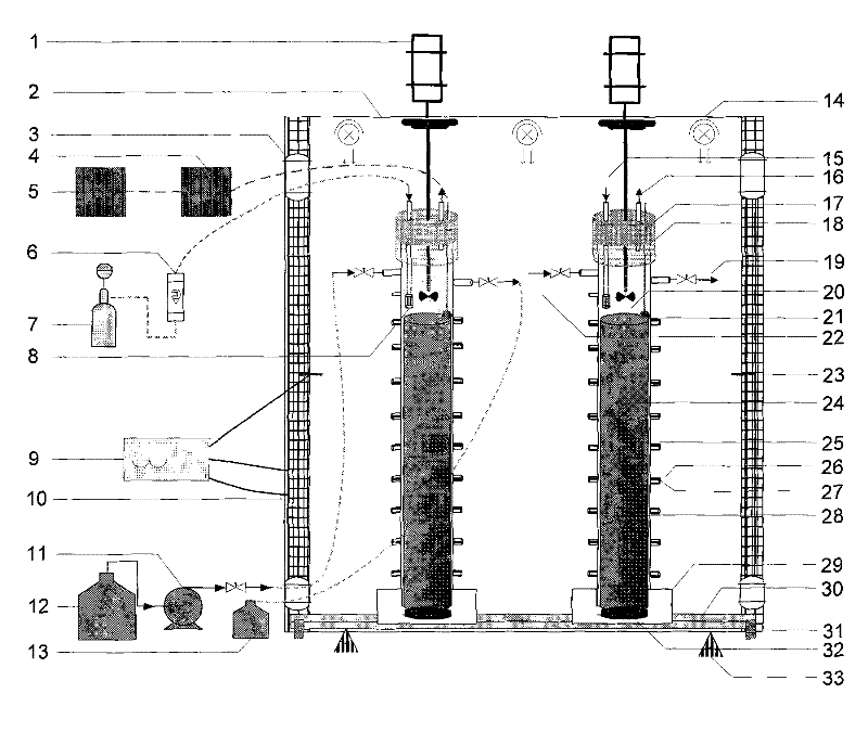 Integrated apparatus for researching sediment sampling and laminated gradient