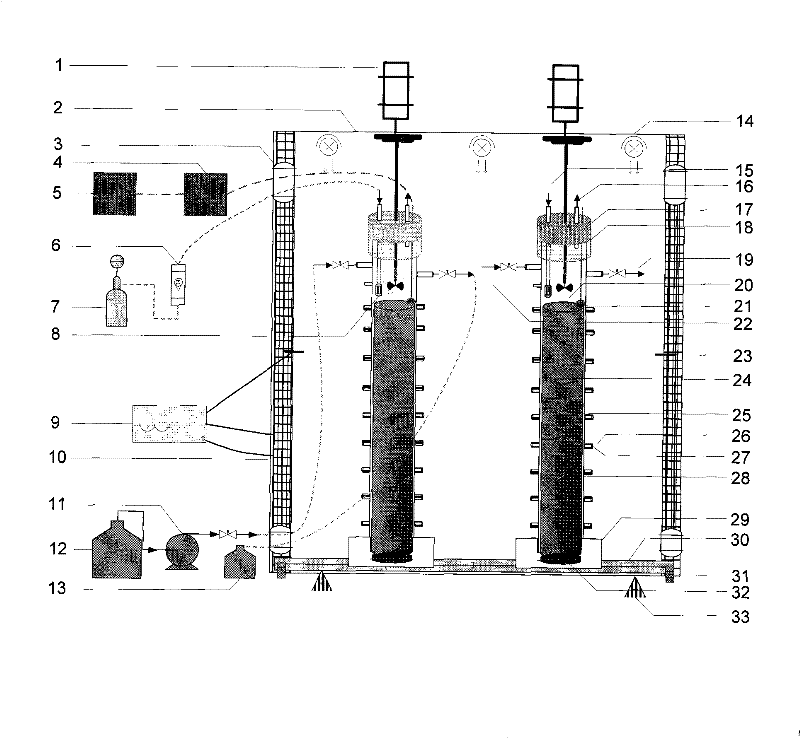 Integrated apparatus for researching sediment sampling and laminated gradient