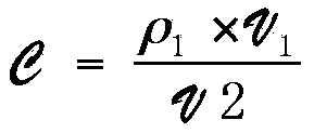 Method for rapid detection of mercury content in water