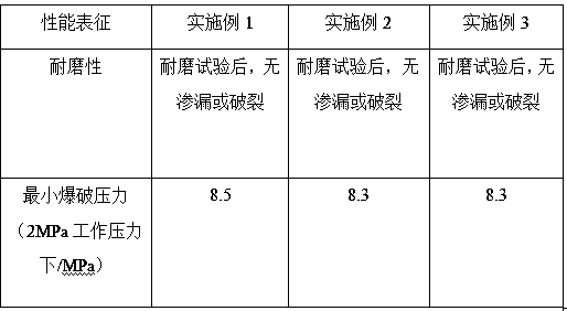 Method for preparing lining material of fire hose