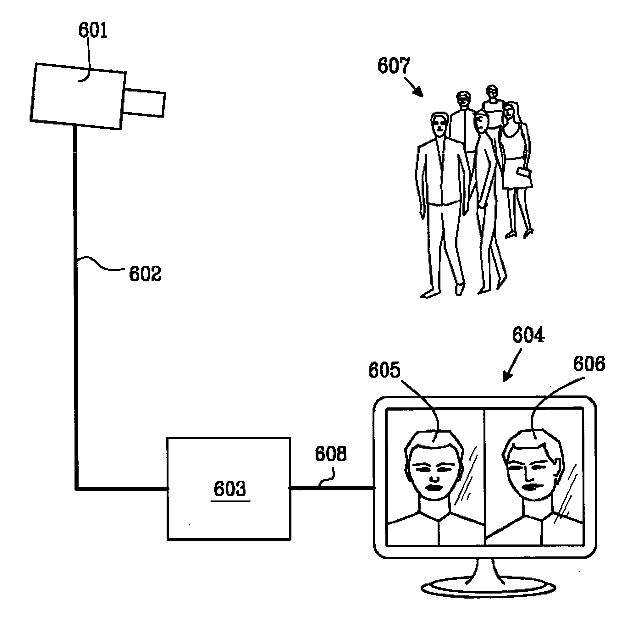 3D object recognition