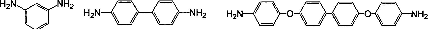 Method for preparing polyether imide copolymer by bisubstituted compound and bisphenol