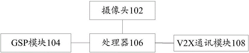 Vehicle data processing method and vehicle terminal