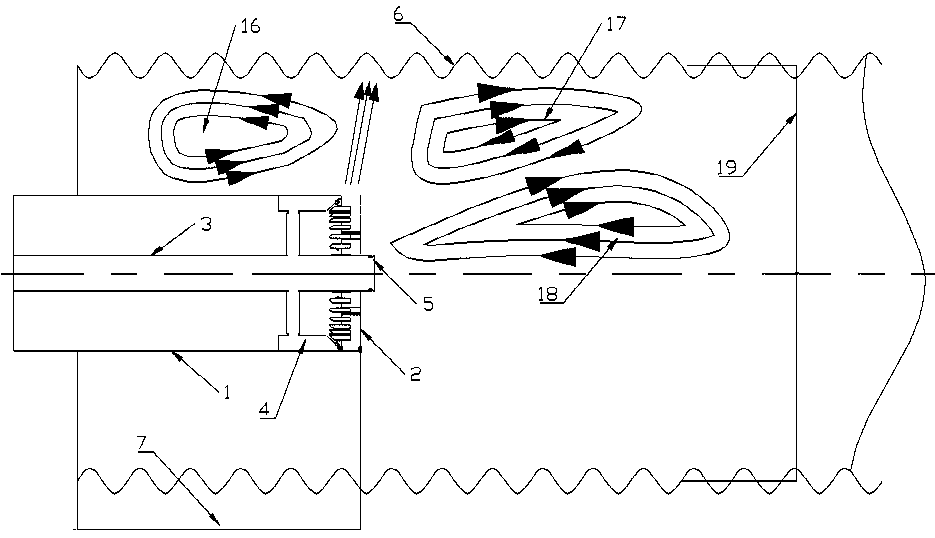 Low-nitrogen combustor with rotational flow flame stabilizing and radial injection function