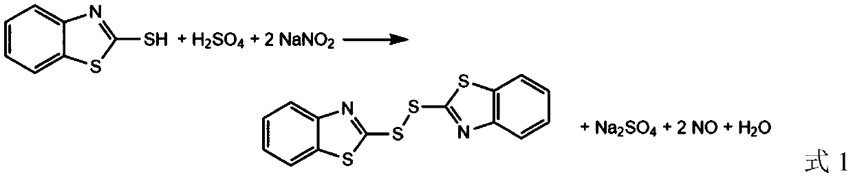 Green synthesis method of dibenzothiazole disulfide as rubber vulcanization accelerator