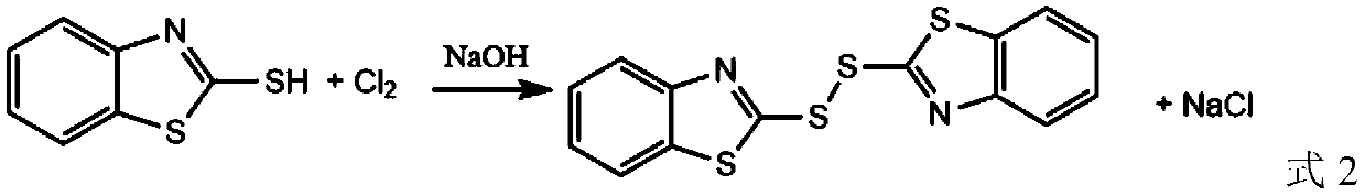 Green synthesis method of dibenzothiazole disulfide as rubber vulcanization accelerator