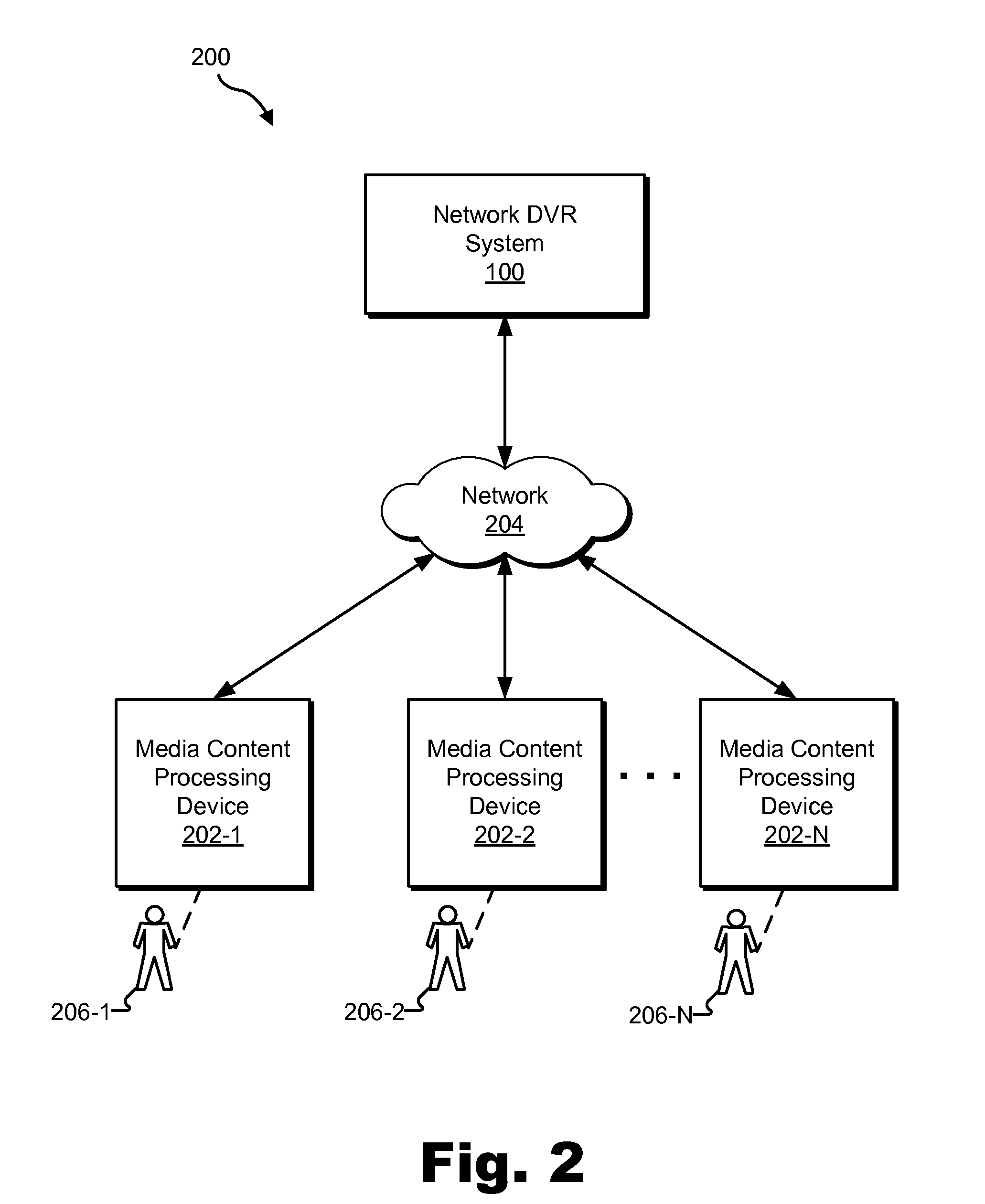 Methods and Systems for Managing Storage of Media Program Copies Within a Network Digital Video Recording System