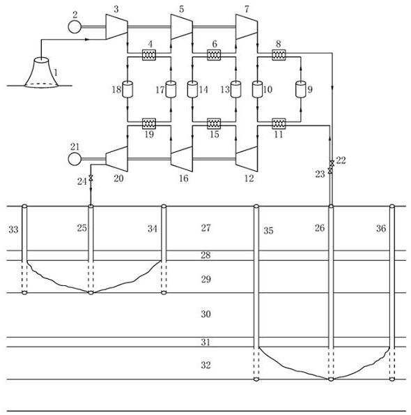 Method for carrying out compressed carbon dioxide energy storage on deep aquifer carbon dioxide geological sequestration