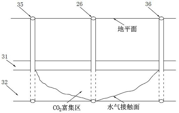 Method for carrying out compressed carbon dioxide energy storage on deep aquifer carbon dioxide geological sequestration