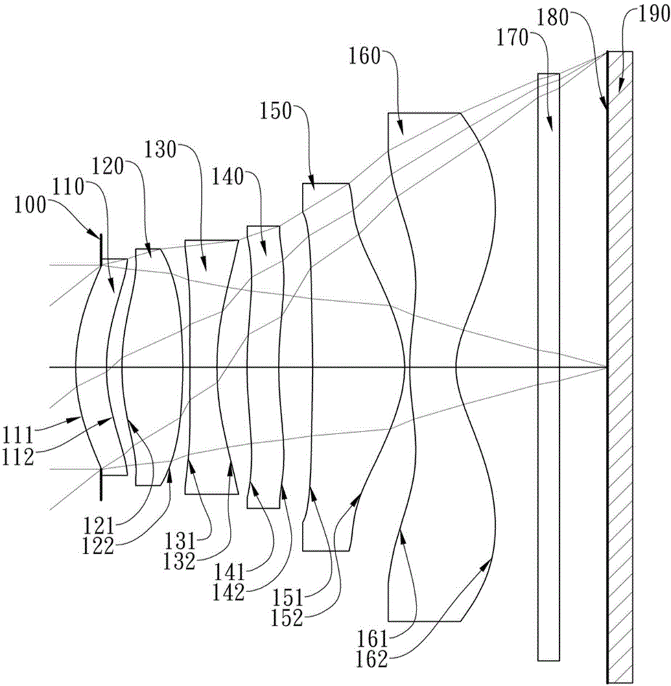 Optical image capture battery of lens, image capture apparatus and electronic apparatus