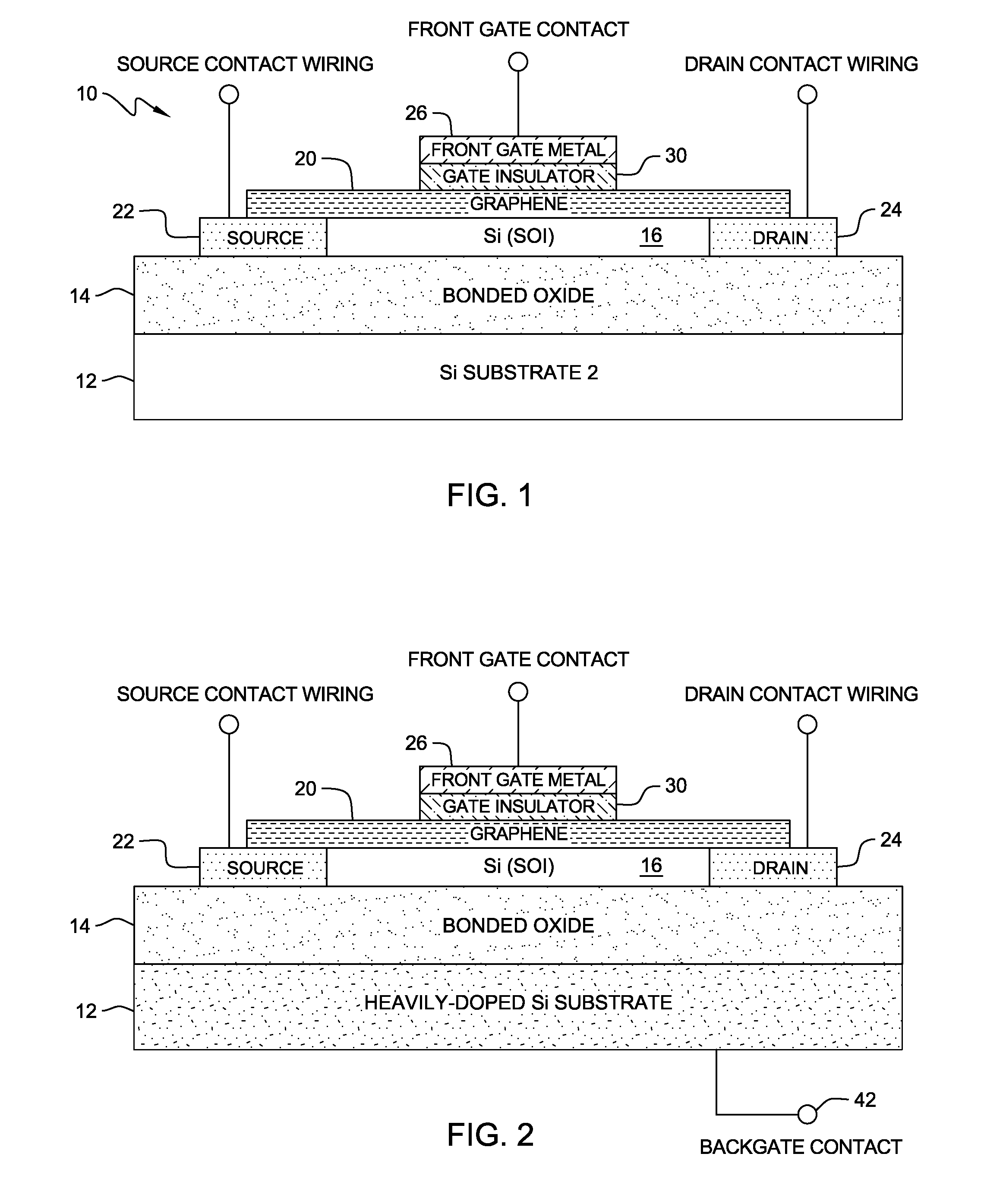 Fabrication of graphene nanoelectronic devices on SOI structures