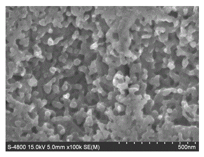 Preparation method of nano porous copper