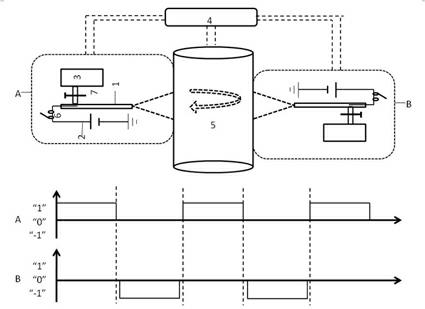 Electrostatic spraying array system and optimizing method thereof