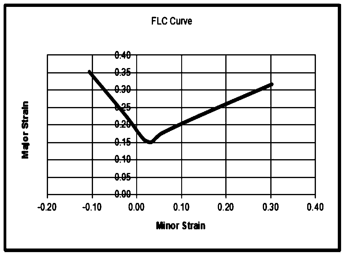 Cold-rolled dual-phase steel DP780 and flexible production method thereof