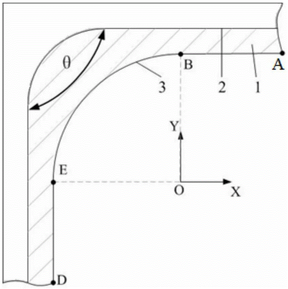 Slot feature side milling machining tool path generating method