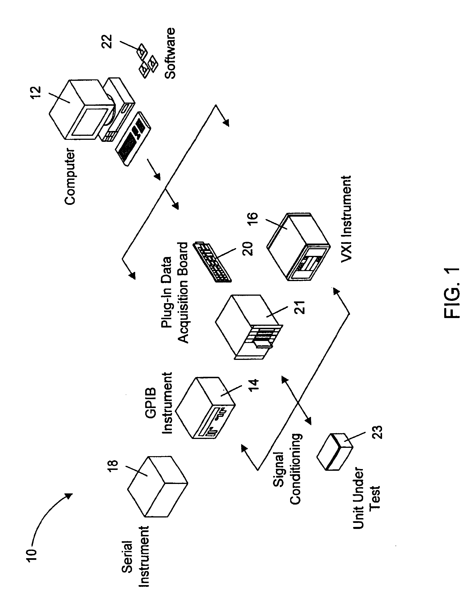 System and method for determining methods and properties to be invoked on objects in a graphical program