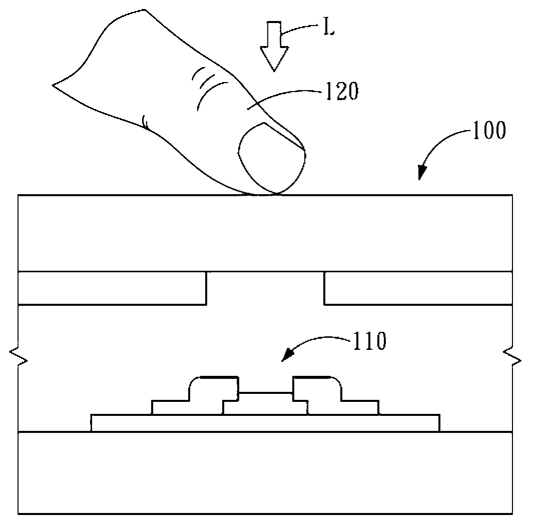 Optical touch control display panel