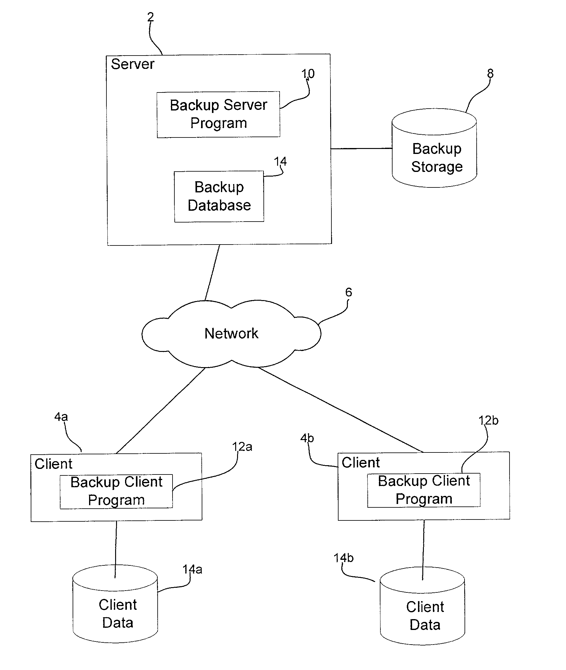 Method, system, and program for grouping objects