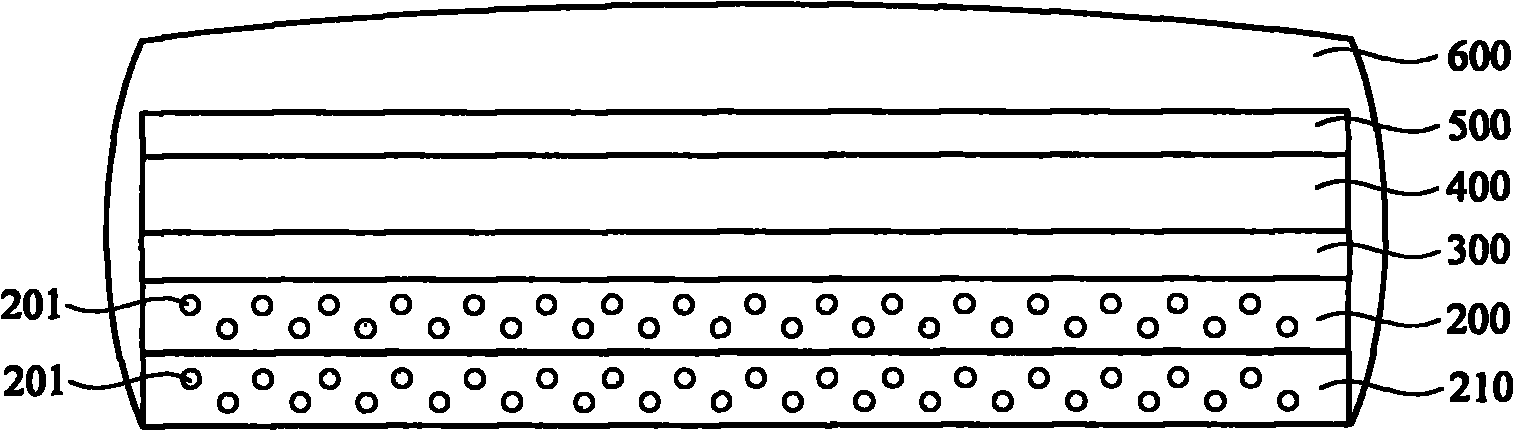 Large-area flexible thin film solar cell