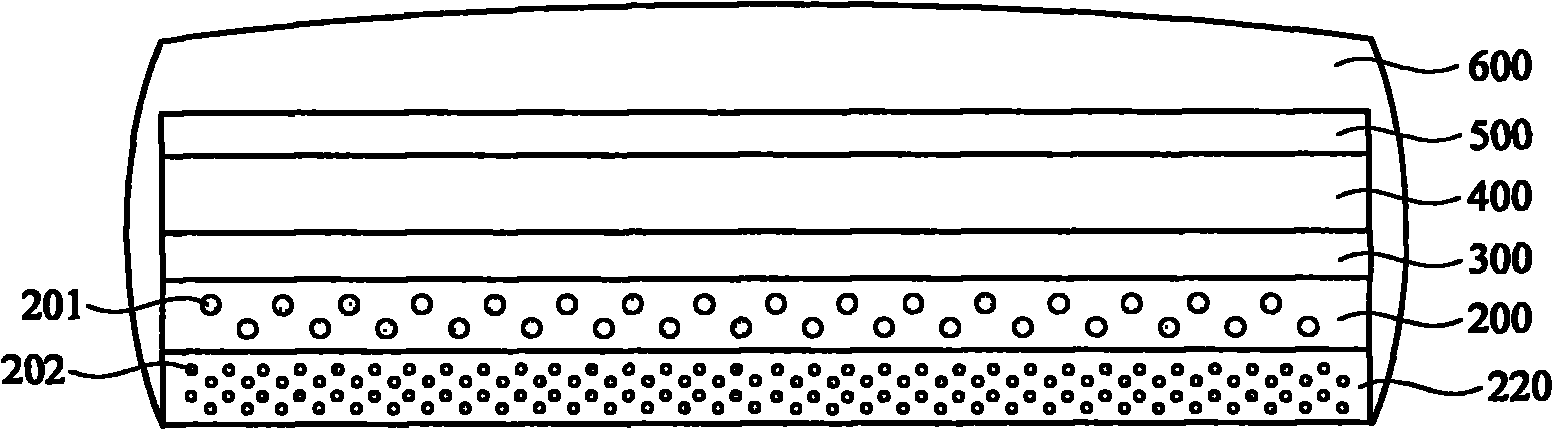 Large-area flexible thin film solar cell