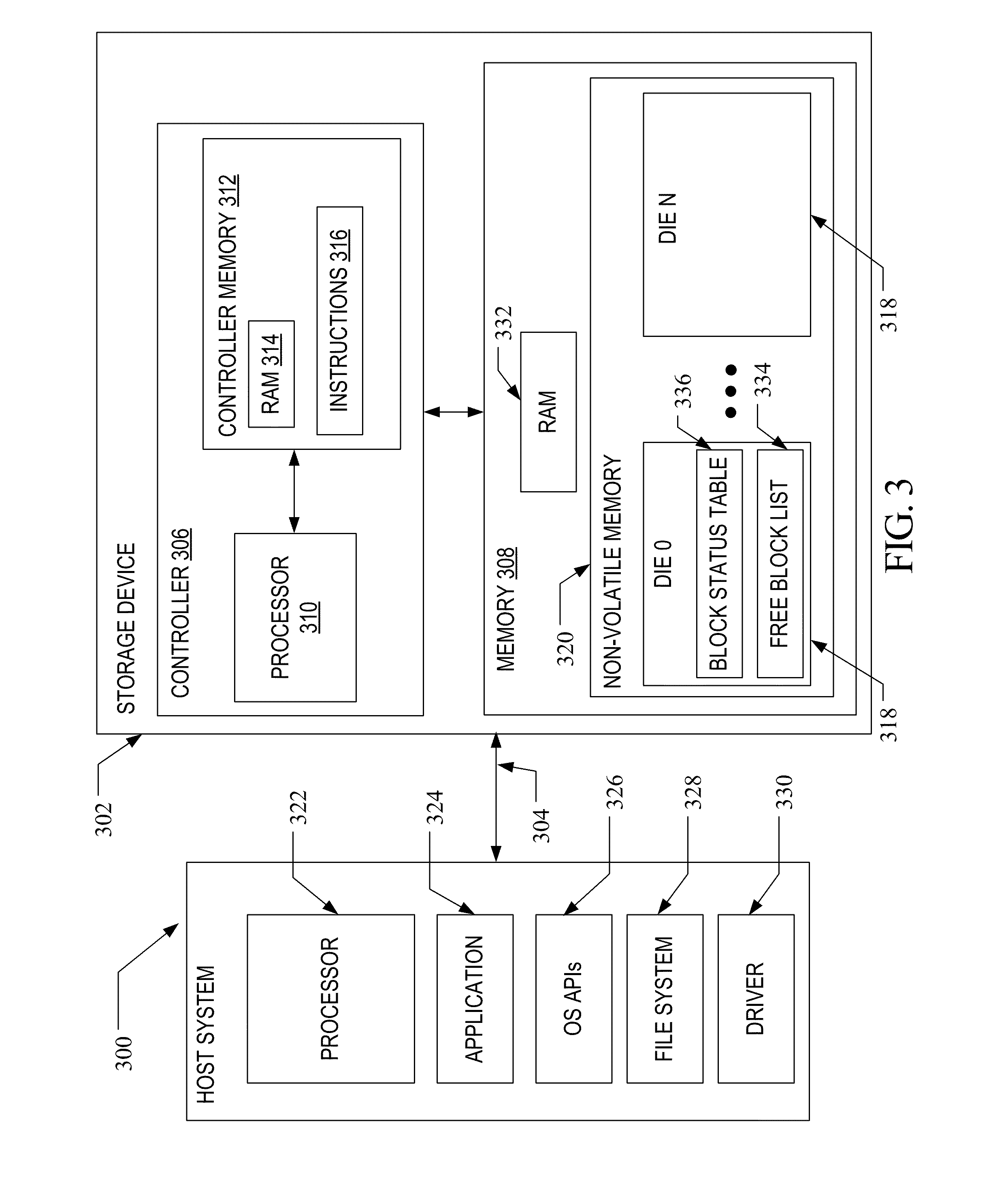 Method and system for predicting block failure in a non-volatile memory