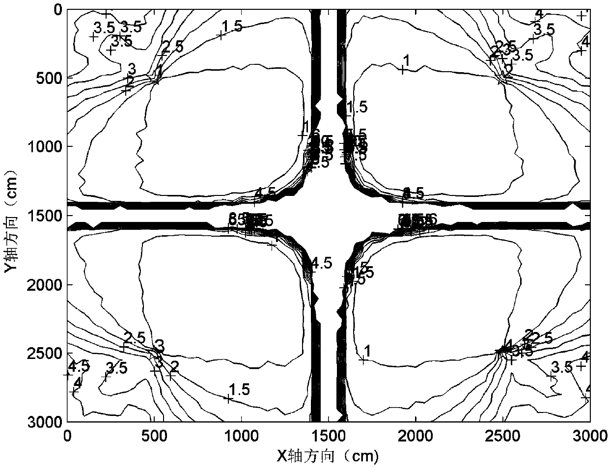 TDOA positioning method for indoor positioning based on height assisted correction