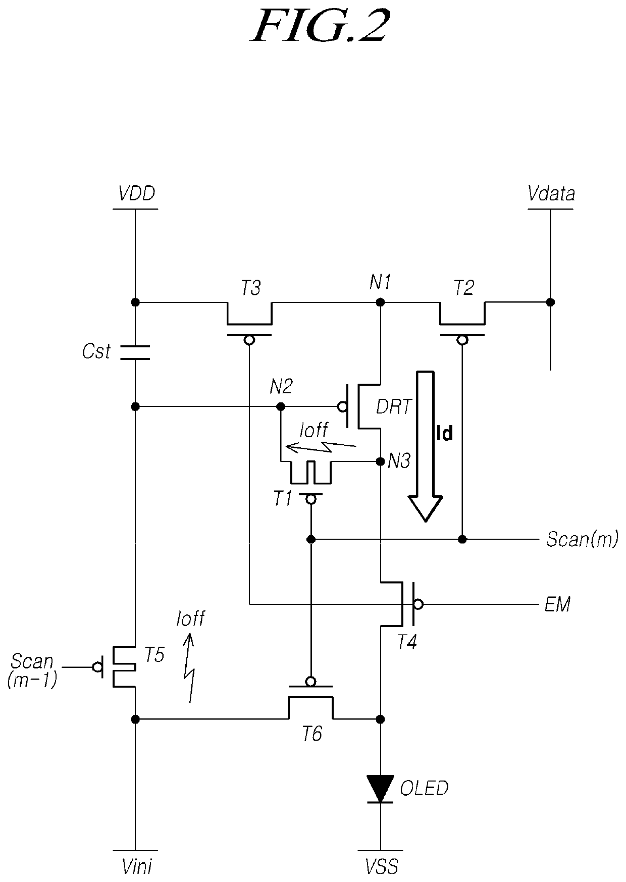 Gate driver circuit outputting a plurality of emission signals having different delay times or pulse widths or combinations thereof