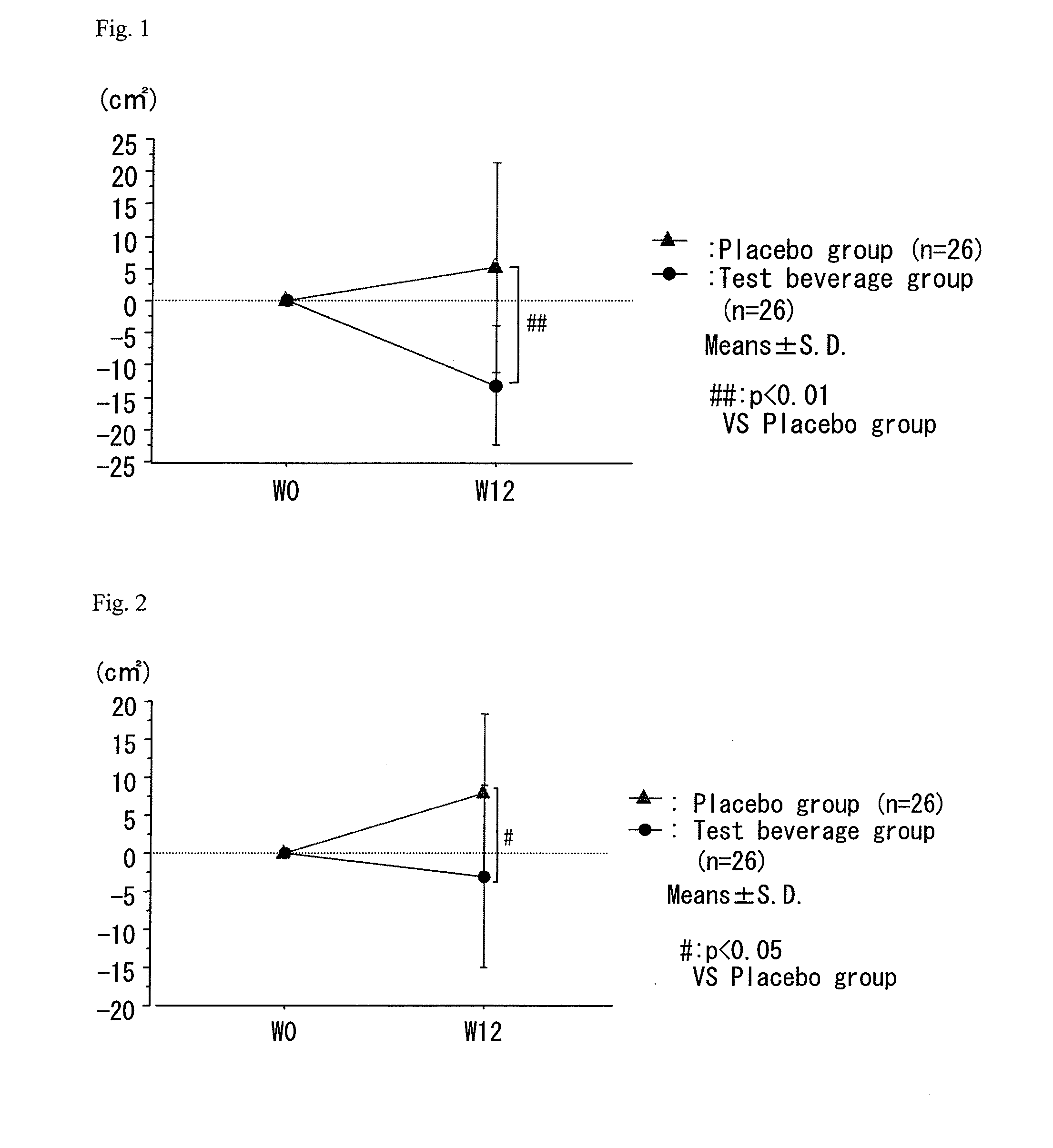 Oral administration composition