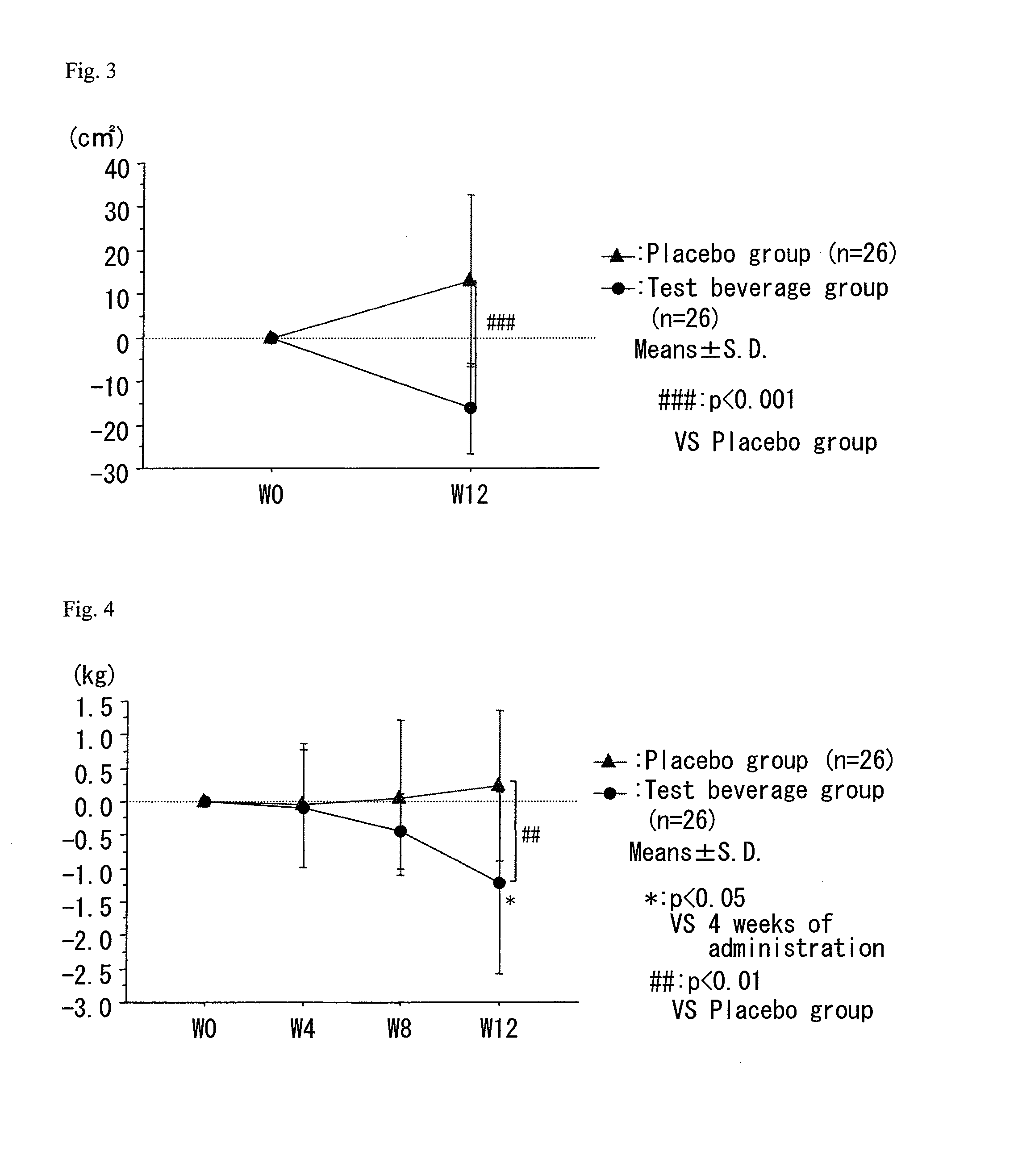 Oral administration composition