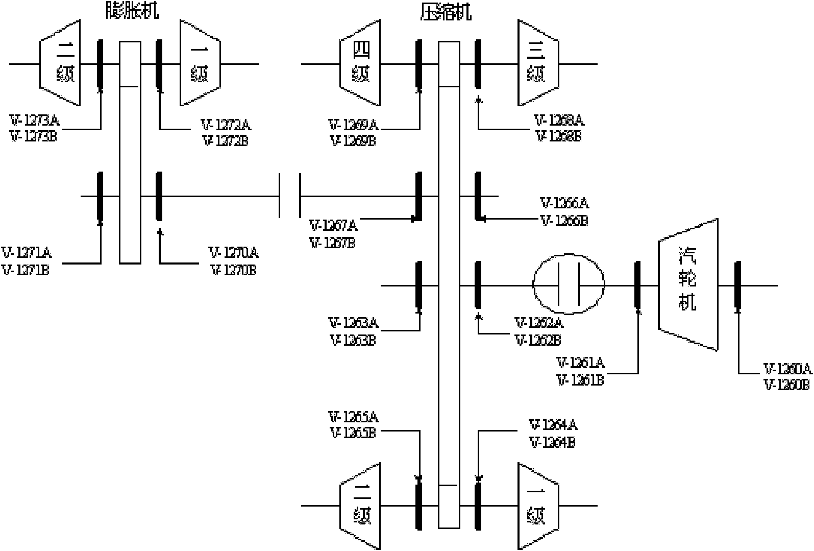 Mixing dynamic balance method for crossing outer rotor