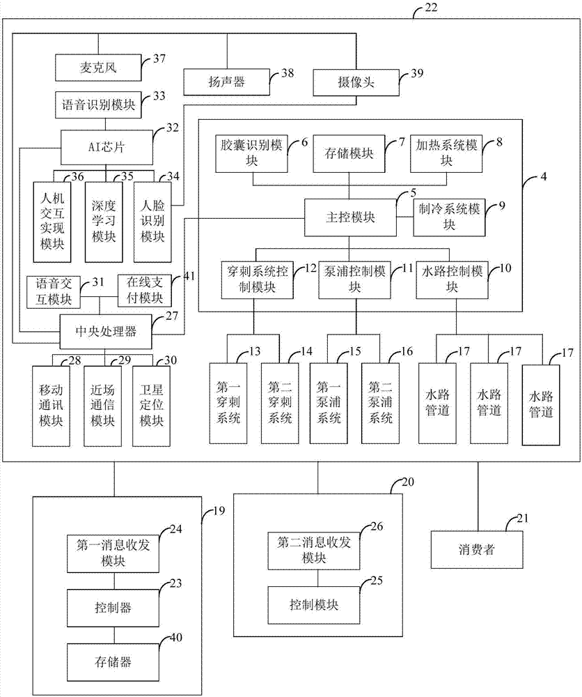 Capsule coffee system applicable to commercial operation