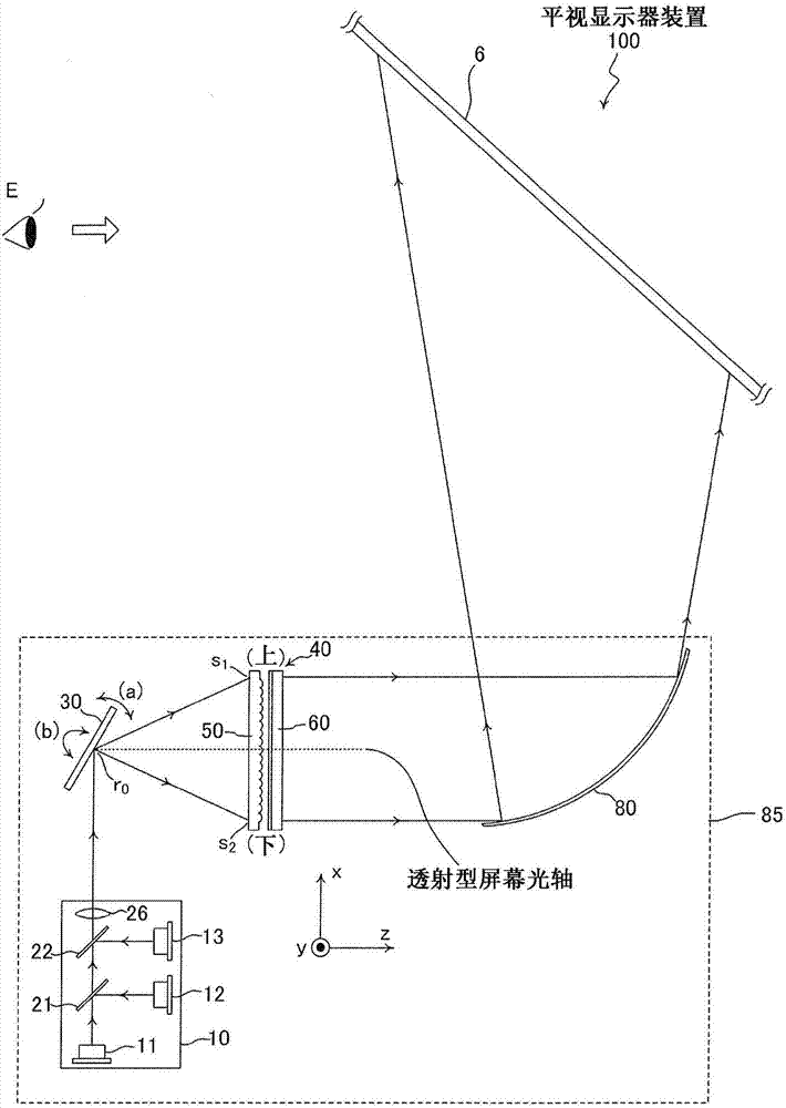 Transmissive screen and head-up display device using same