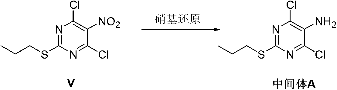 Preparation method of Ticagrelor intermediate 4,6-dichloro-2-(pyridinecarboxylic)-5- aminopyrimidine